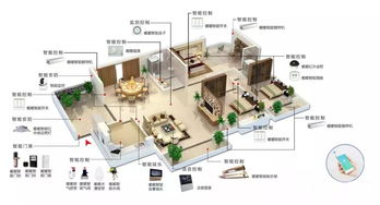 聚焦智博會 科技住宅時代，趣宅智能家居引領“黑科技”生活新體驗